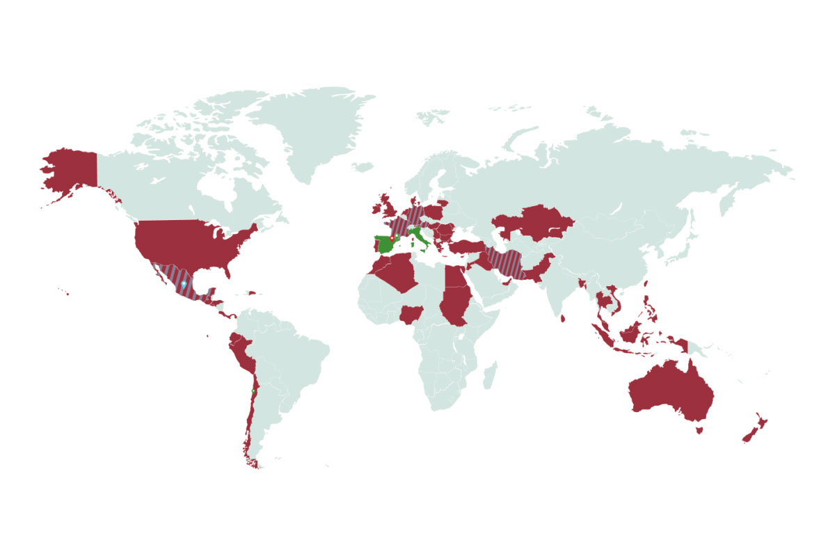 Mapa PHAlbio, MPA y Euro